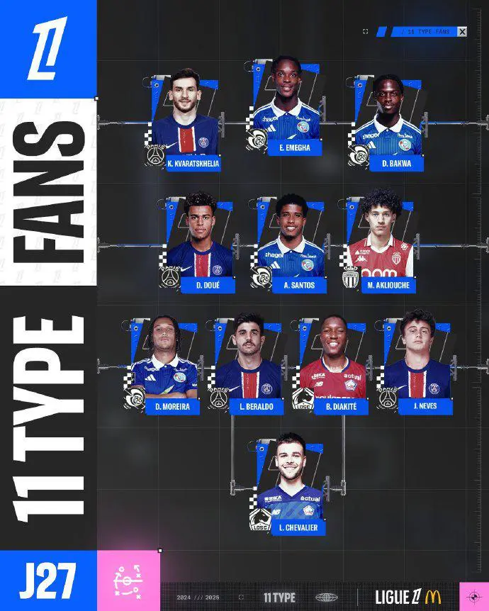 谁是法甲历史最佳射手? 谁是法甲历史最佳射手?