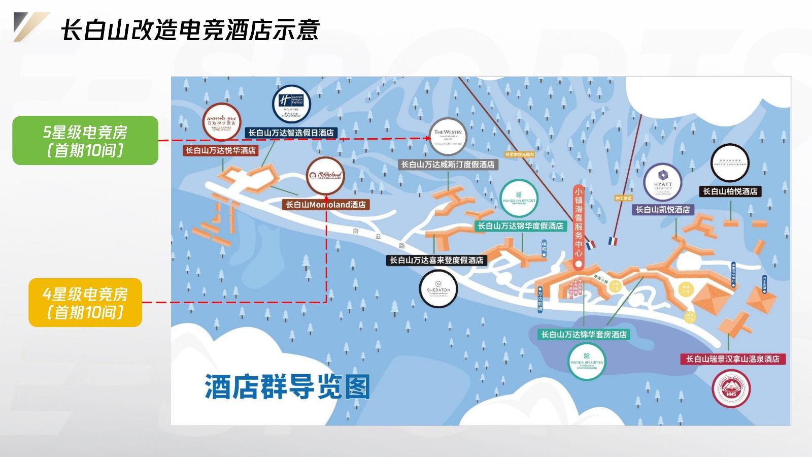 九游体育登录-包含电竞赞助商盘点：哪些品牌押注电竞最成功？的词条