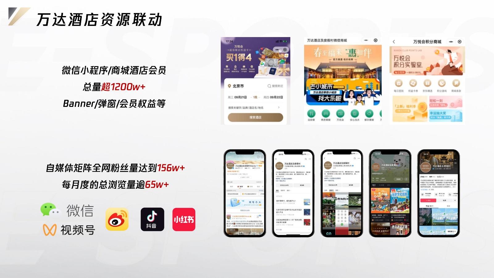 包含电竞赞助商盘点：哪些品牌押注电竞最成功？的词条