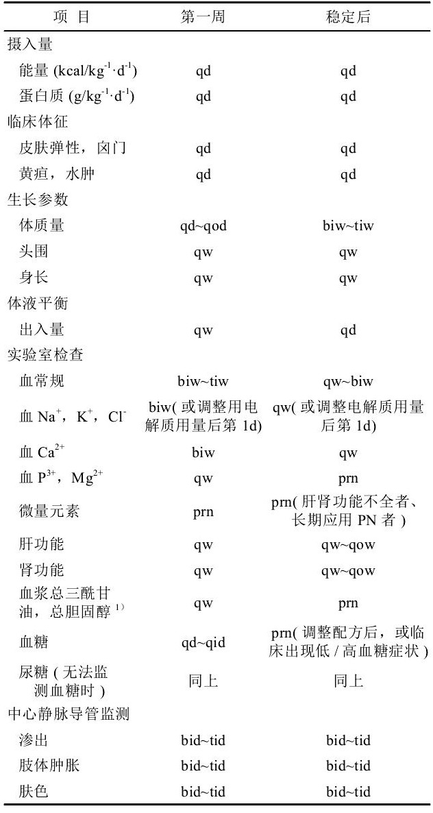 九游体育网-运动员营养监测系统升级，实时分析代谢数据的简单介绍