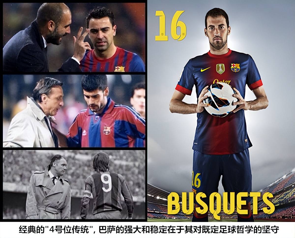 九游娱乐体育-包含瓜迪奥拉的边后卫内收战术解析的词条