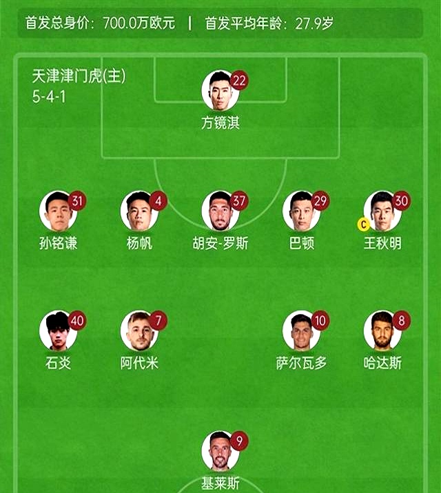 九游体育官方-中超角球战术成功率排行