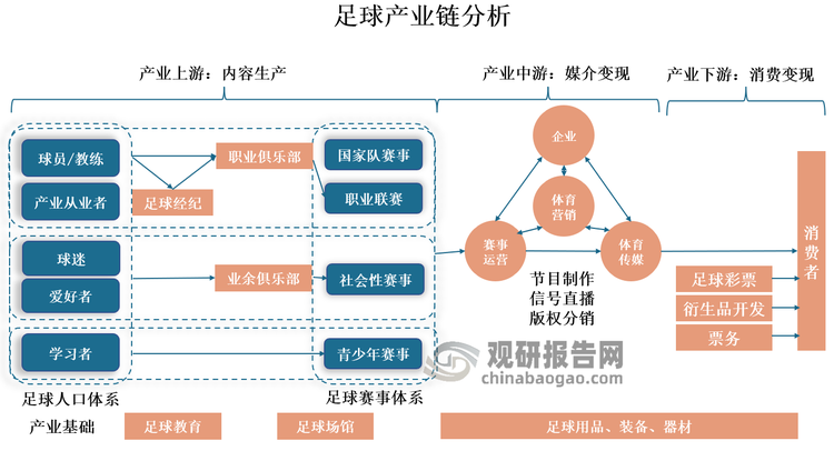 九游体育登录-中国足球职业联盟成立，能否真正独立运营？的简单介绍