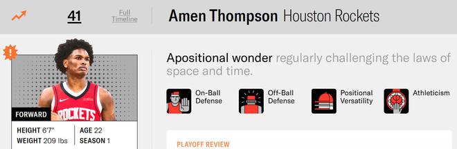 球员合同性价比排行