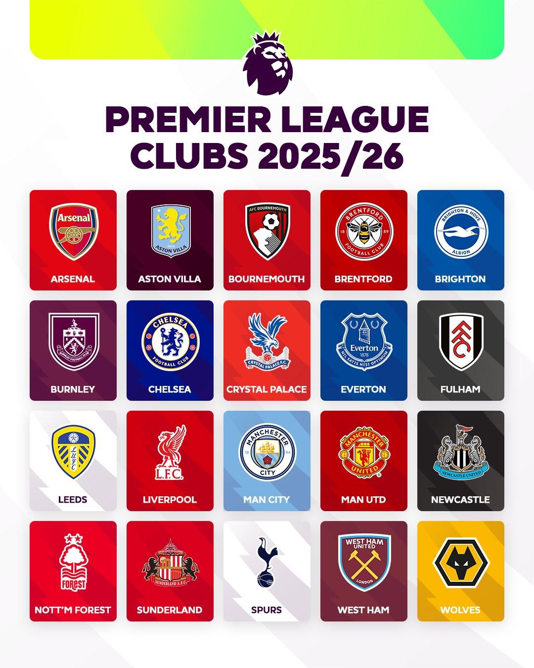 关于英超新赛季MVP呼声榜:谁是最大热门?的信息 关于英超新赛季MVP呼声榜:谁是最大热门?的信息