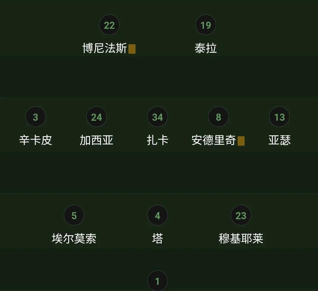 -德甲积分榜最新走势分析