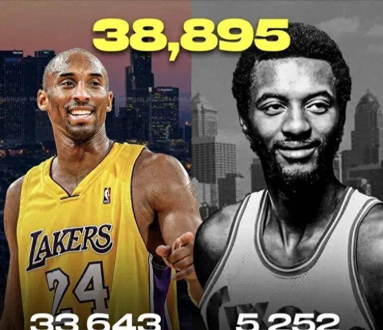 包含球员父子档：NBA“家族传承”有多强？的词条