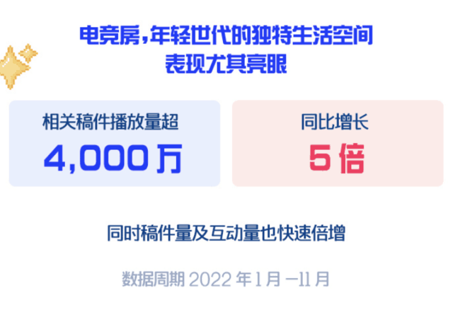 《短视频与电竞内容的结合趋势分析》