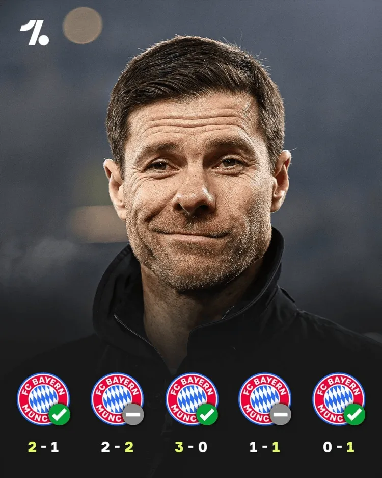 包含阿隆索的魔法:勒沃库森不败赛季的秘密的词条 包含阿隆索的魔法:勒沃库森不败赛季的秘密的词条