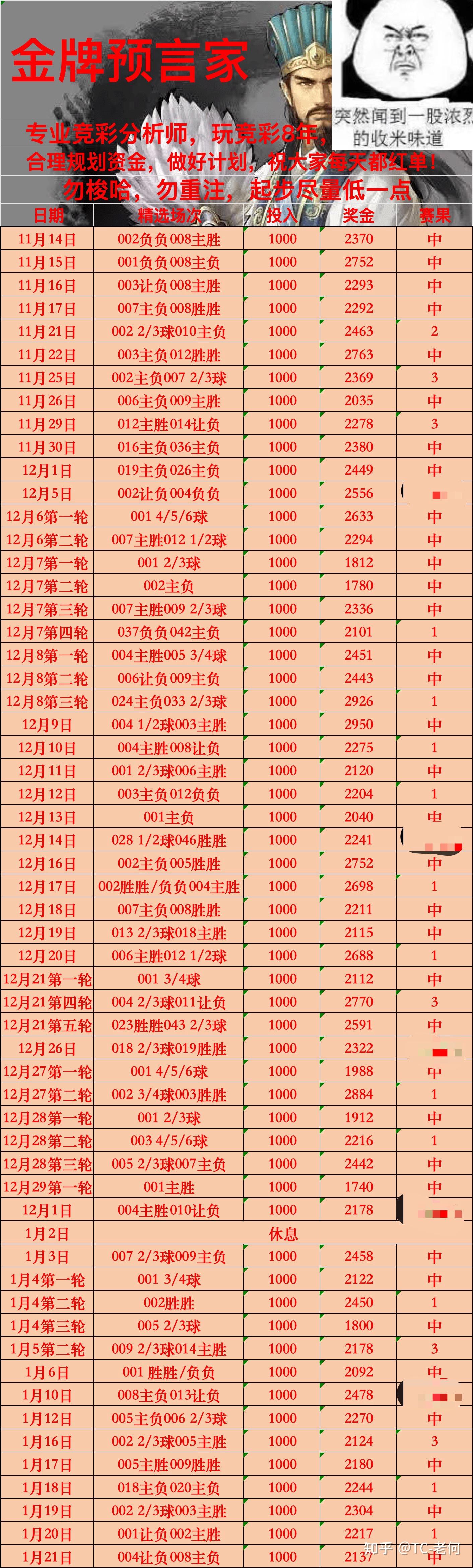 九游体育官网-联赛场均进球对比：哪个联赛最精彩？的简单介绍