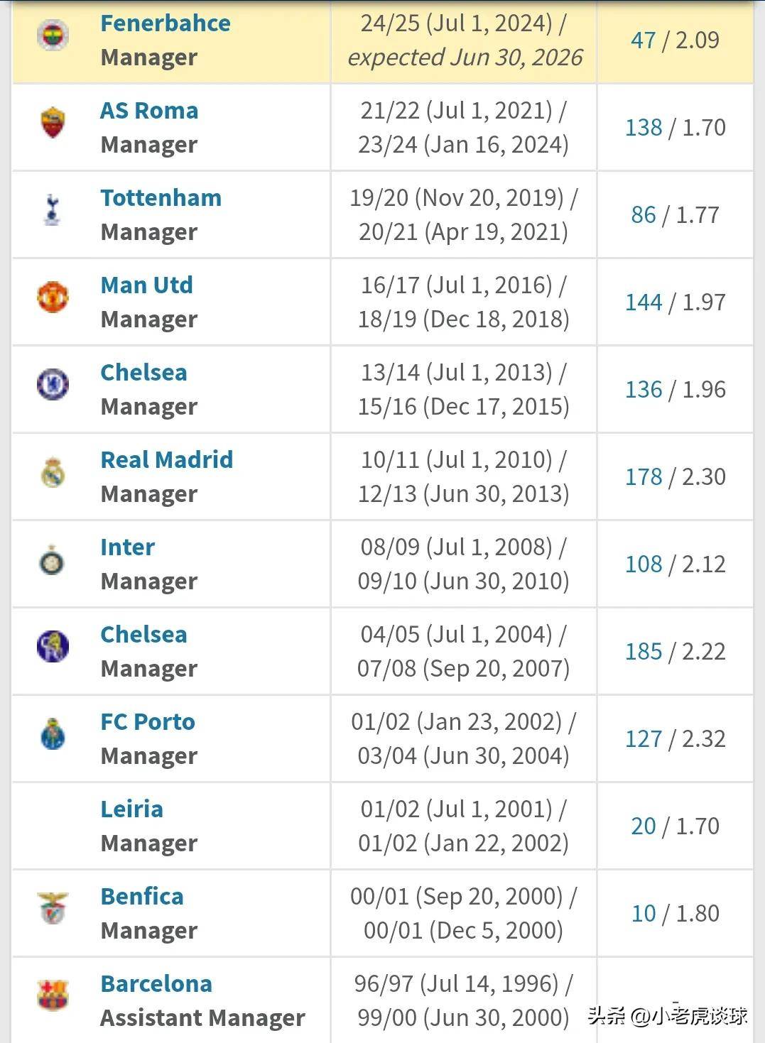 九游体育在线-年度十大体育时刻回顾