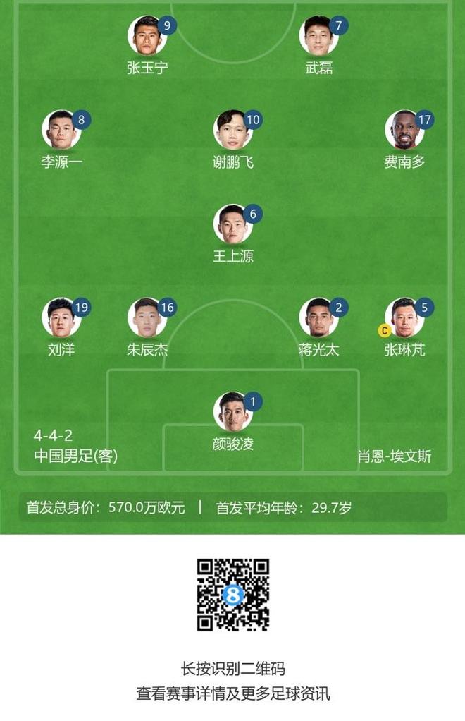 九游体育网-国足中前场搭配解析：技术与速度如何平衡？的简单介绍