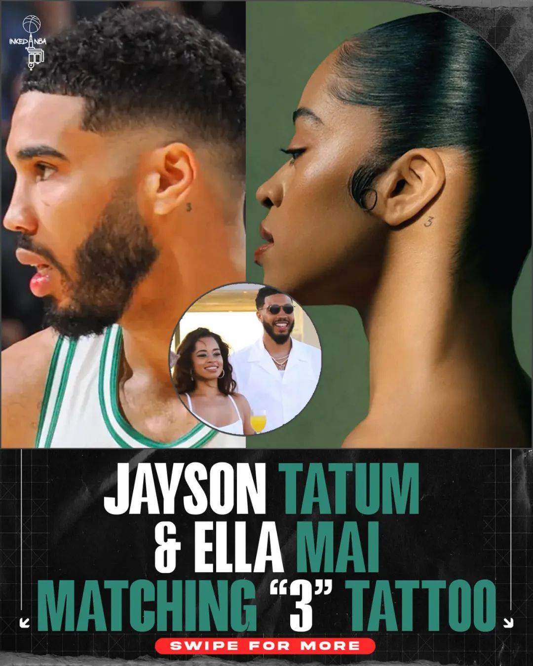 NBA球员纹身背后的含义