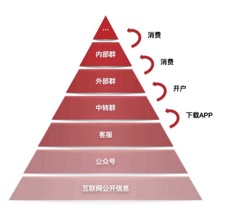九游体育app-电竞博彩合法化：中国会开放竞猜吗？的简单介绍