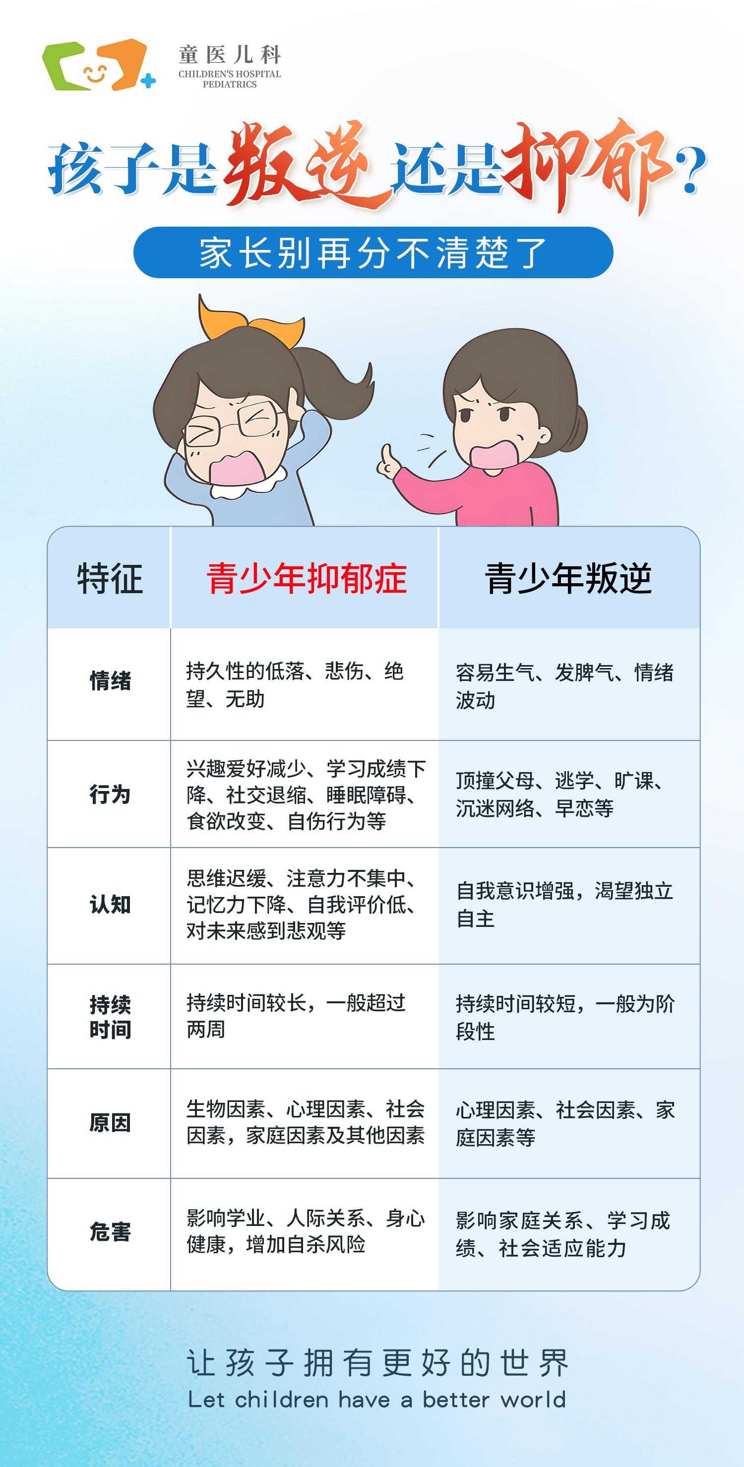 青少年比赛常见心理问题解析