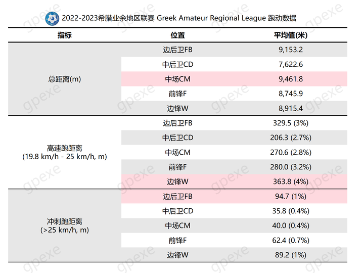 九游体育-“球队数据分析：如何通过科技提升竞技水平？”