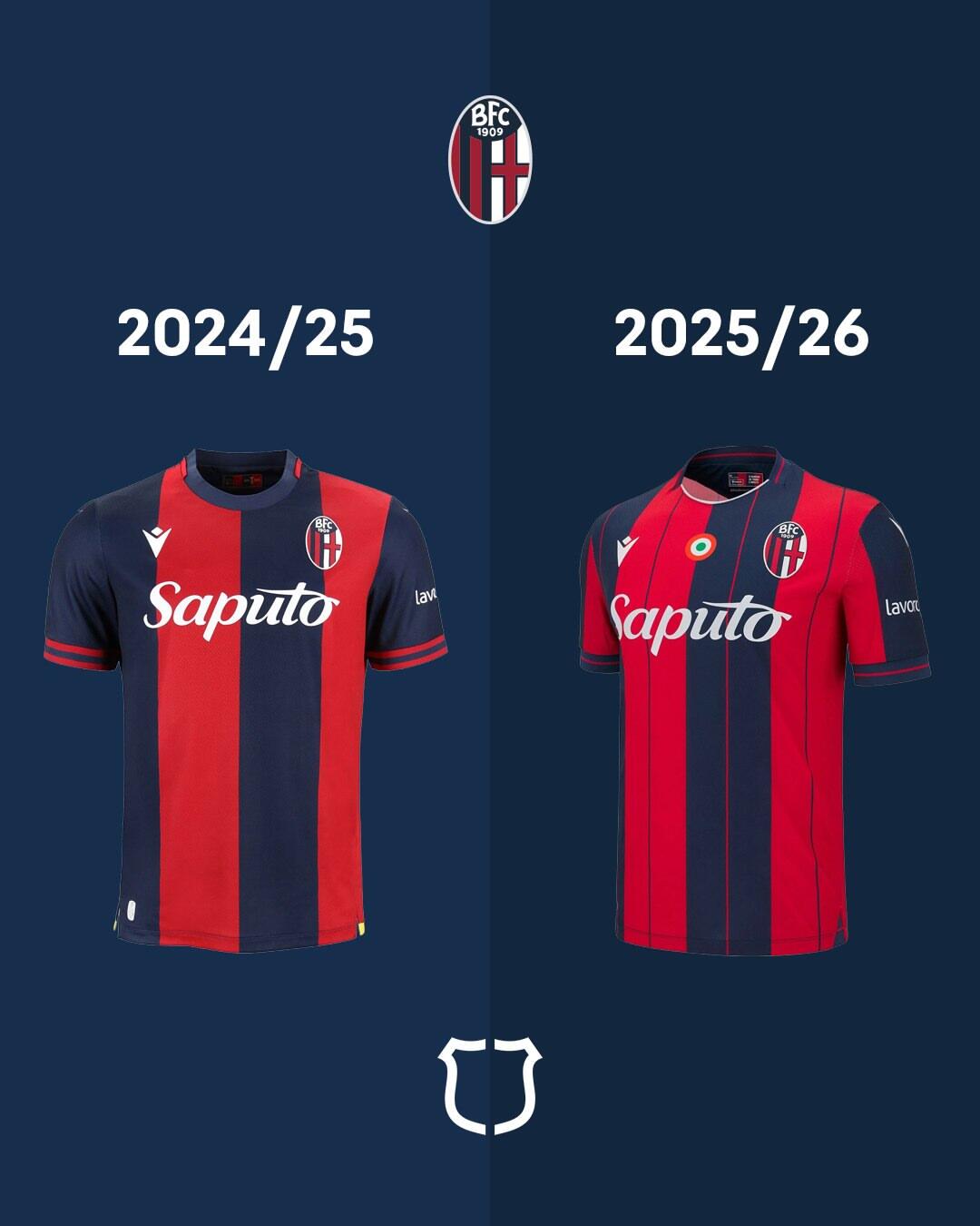 “意甲的历史回顾,众多传奇球星的传奇故事!” “意甲的历史回顾,众多传奇球星的传奇故事!”